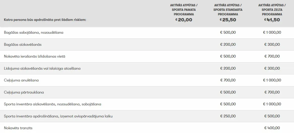 compensa-offer_vk.webp