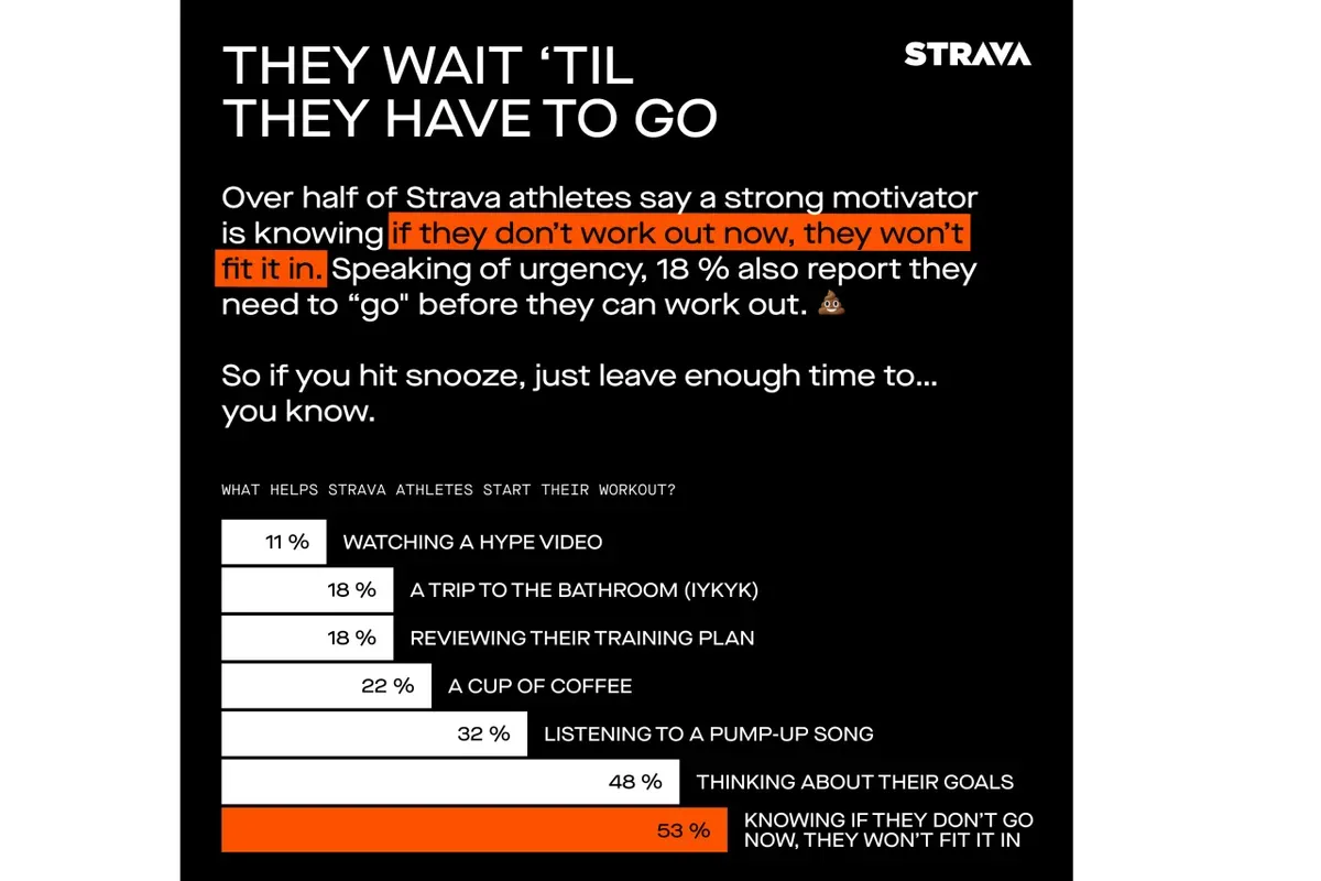 Strava-Share-Asset-09-Fitting-In-A-Workout-en-GB-scaled.webp