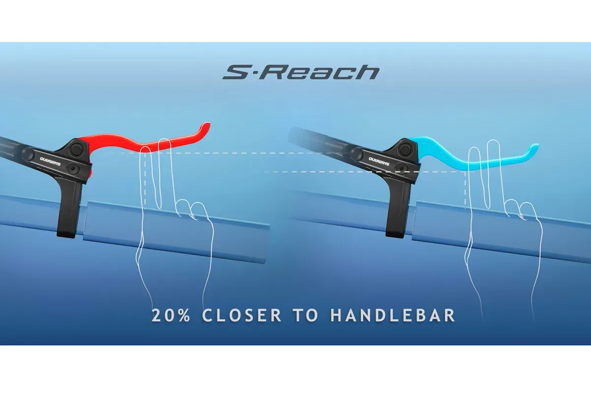 531672-SHORT-Reach_Brake_Lever_Feature-1-d0cab1-original-1711535327.webp