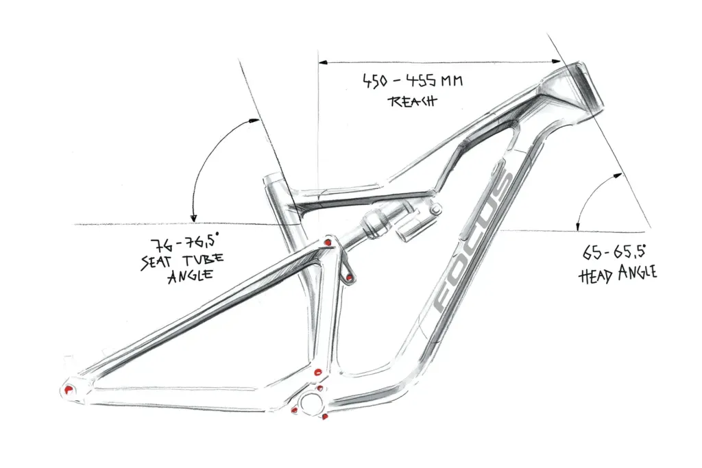 seat-tube-angles-1024x683_vk.webp
