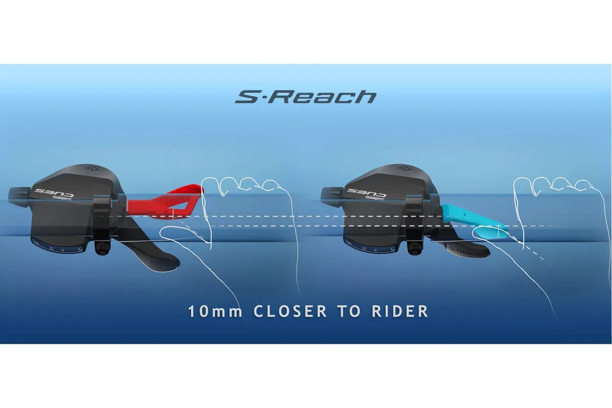 531675-SHORT-Reach_Shifter_Feature3-fa8494-original-1711535327.webp